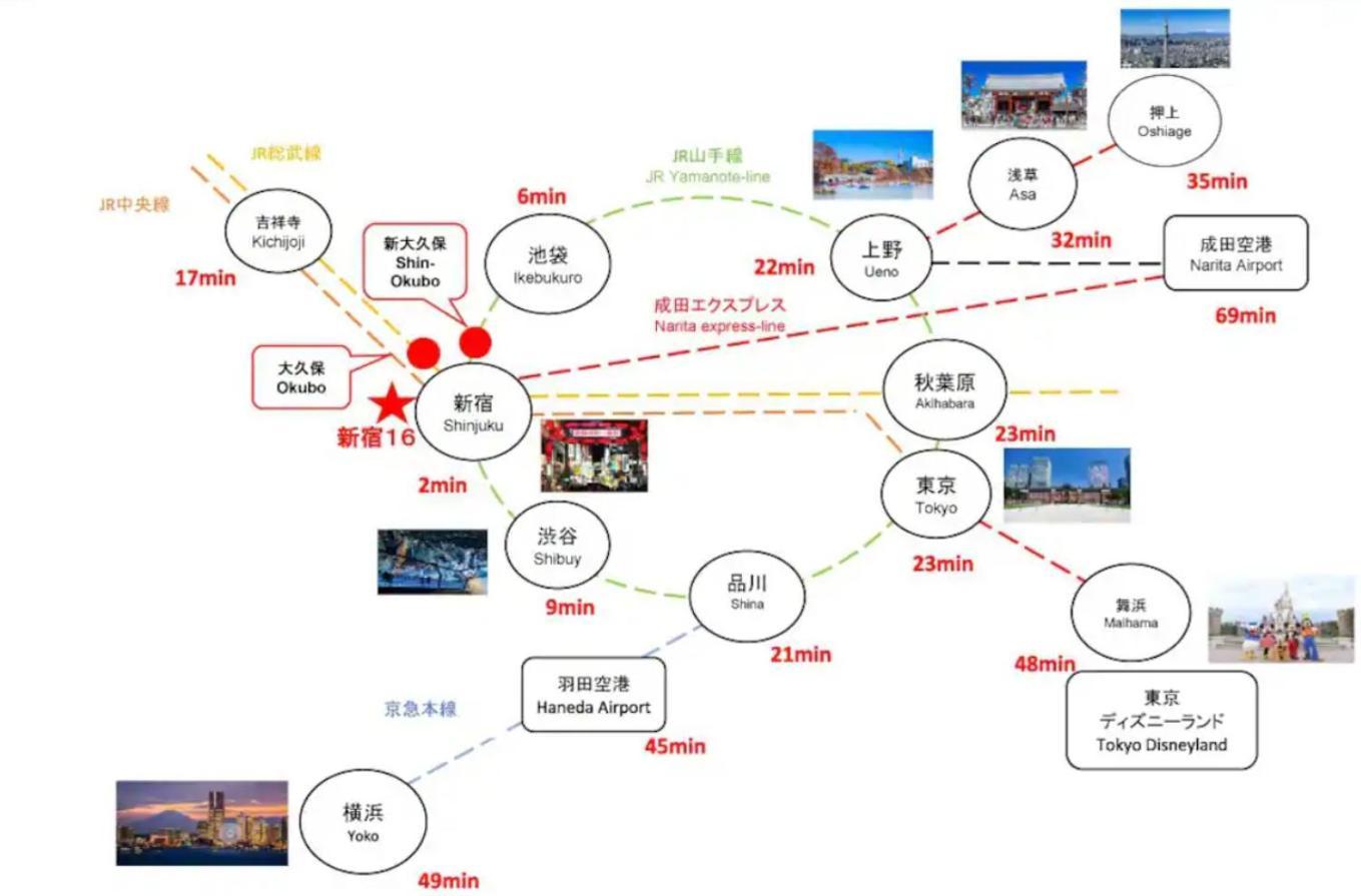 大久保駅から４分、貸切、韓国ダウン至近、新宿/歌舞伎町に徒歩圏内 、단독사용민박 Tokió Kültér fotó
